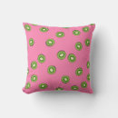 Recherche de kiwis coussins Fruits