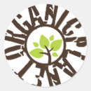 Search for organize stickers Tree
