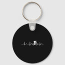 Search for bmx bikes keychains Mountain bike
