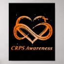 Search for girl fighter posters Rsd crps girl