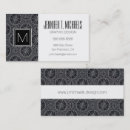 Recherche de rose vent cartes visite Boussole