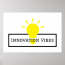Search for innovator posters Creativity
