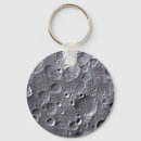 Search for moon surface keychains Photography