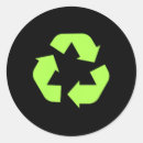 Search for environmental sustainability stickers Nature lover