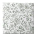 Search for vintage pattern tiles Roses