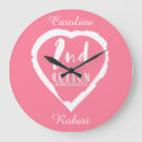 Search for 2nd anniversary gifts Husband
