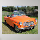 Recherche de cabrio Voiture