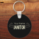 Search for managers it keychains Property manager