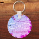 Search for flower symbolism keychains For her