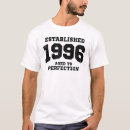 Search for 1996 tshirts Anniversary