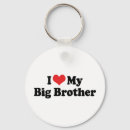 Search for big brother keychains Heart