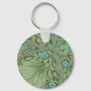 Search for arts and crafts movement keychains Leaves