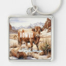Search for howdy keychains Western