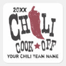 Search for jalapeno pepper stickers Hot peppers