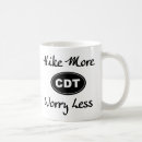 Search for continental mugs Hiking