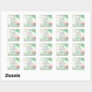 Search for revel stickers Jesus