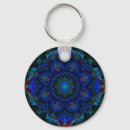 Search for kaleidoscope keychains Bohemian