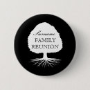 Search for root buttons Elegant