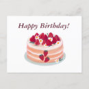 Search for happy birthday daisy flower postcards Cake