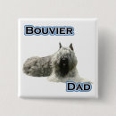Search for cattle dogs buttons Breed