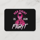 Recherche de cancer sein cartes visite Espoir