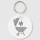 Search for cookout keychains Mustard