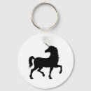Search for horse kid keychains Animal