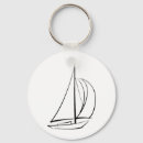 Search for winds keychains Sea