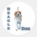 Search for beagle stickers Canine