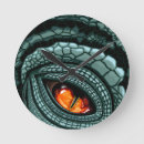 Recherche de reptile horloges Crocodile