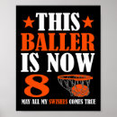 Search for birth year posters Happy