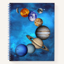 Search for planets of the solar system notebooks Astronomy