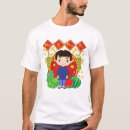 Recherche de phat tshirts Année