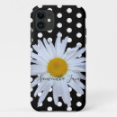 Search for white dots iphone cases Feminine