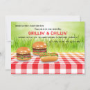 Recherche de grillin invitations Pour tous