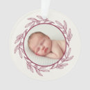 Recherche de violet ornaments Enfants