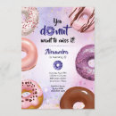 Recherche de tu me manque invitations Fête d'anniversaire