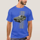 Search for aesthetic american apparel clothing Meme