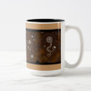 Search for aboriginal art mugs Map