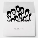 Recherche de peacoch Plumes