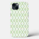 Search for iph iphone cases Green