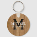 Search for wood keychains Stylish