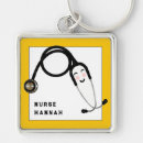 Recherche de médecin praticien porteclés Nurse
