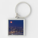 Recherche de architecture accessoires Vue