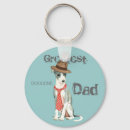 Search for iggy keychains Puppy