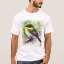 Search for tit bird clothing Nature