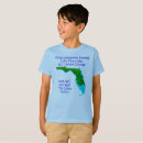 Recherche de soyez le changement tshirts Pour enfants