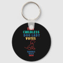 Search for female dog keychains Politics