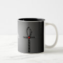 Recherche de ankh tasses Cheville