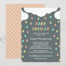Recherche de nuages blancs invitations Neutre